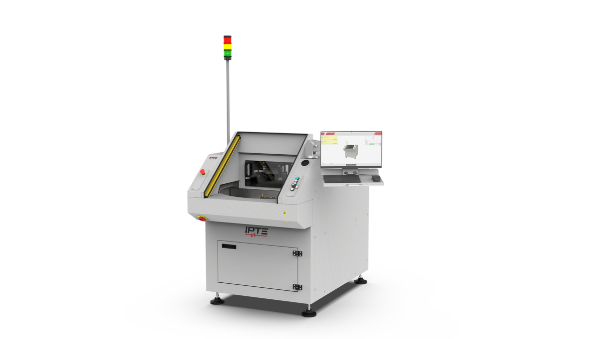 EasyRouter II